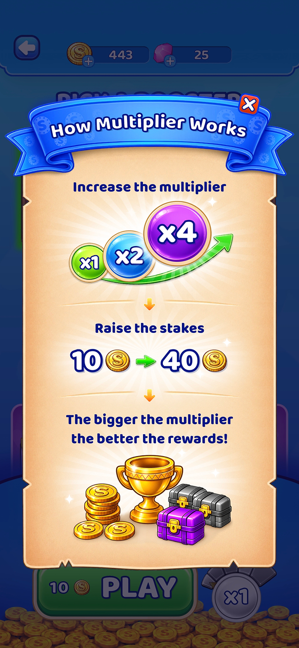 How Multiplier Works pop-up